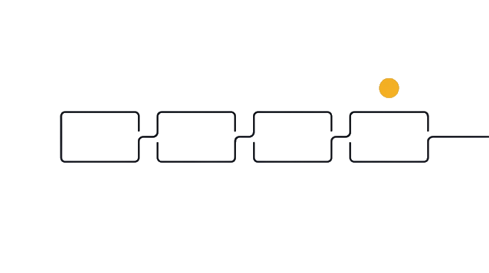 One narrow job card moves through input, action, output, and review with the golden dot on the finished artifact.