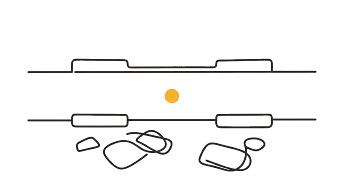 One visual lane is selected with guardrails and risks visible.
