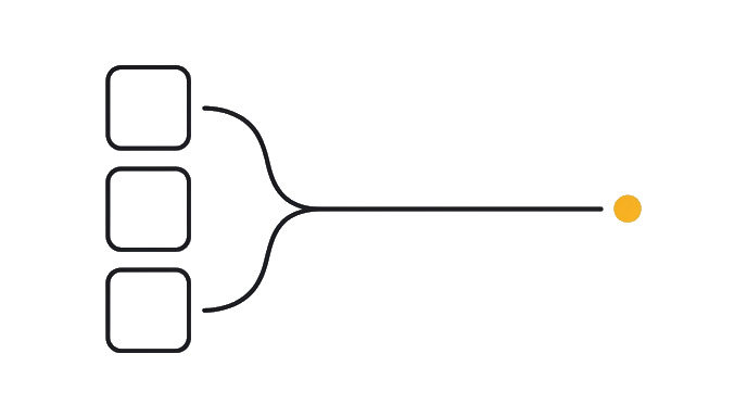 Three blank source tokens align before one chat path so each new chat starts from the same context.