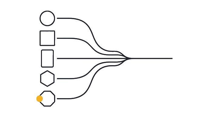 Each command is sorted by read, write, network, secret, and destructive risk before approval.