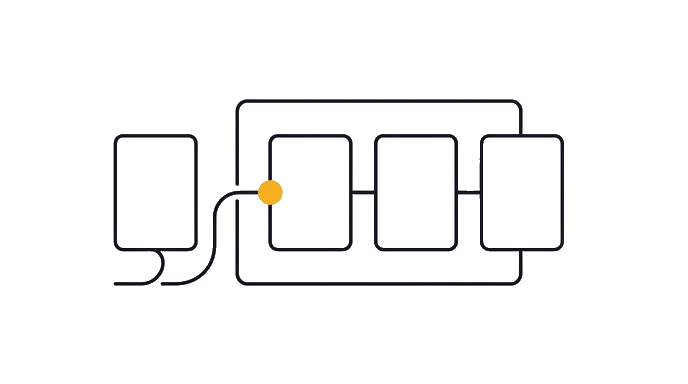 Reusable instruction card, trigger card, proof case card, and reject pile card surround one extension boundary with the golden dot on the kept card.