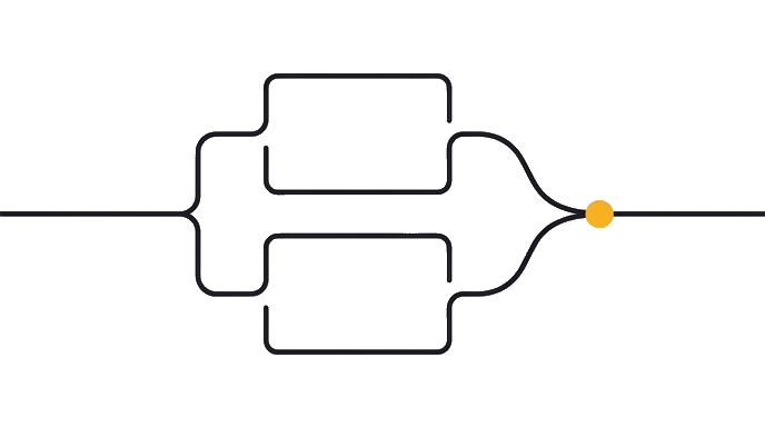 The question splits into safe AI support and professional advice gates, with approval marked by the golden dot.