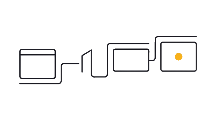 The terminal block, command boundary, plain-language explanation card, and skip decision card line up in a wide stepped path with the golden dot on the decision card.