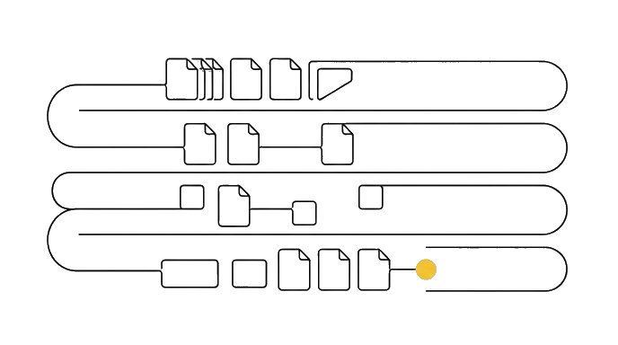 The source set separates into included, excluded, unknown, and human-review lanes.