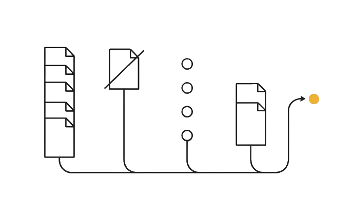 The source packet sorts into keep, retire, metadata, and conflict checks before ingestion.