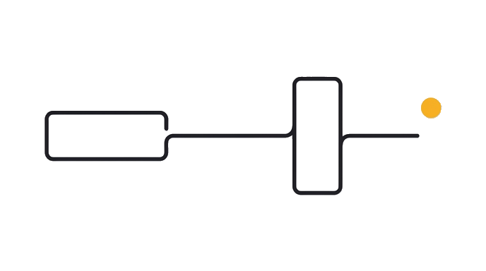A completion bead jumps ahead of a code strip while the review gate sits behind it.