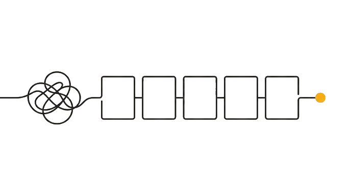 The task becomes one named process with inputs, review, and a trusted handoff marked by the golden dot.