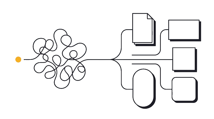 A chat draft sits beside deck, PDF, Canva, website, and social output blocks with no chosen finish line.