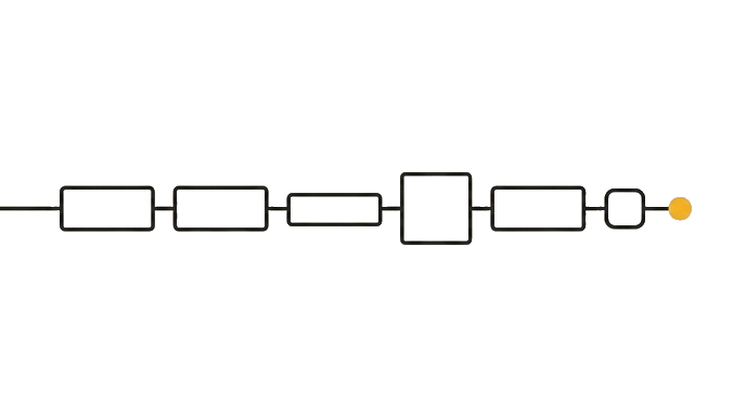 The routine becomes a reliable scheduled run with explicit inputs, timing, fallback, and a reviewed output path marked by the golden dot.