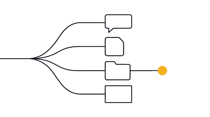 The request sorts by chat, artifact, repo edit, and command work with the golden dot on the selected tool.