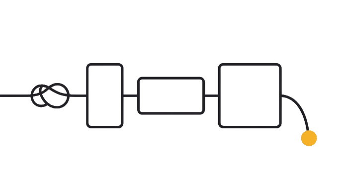 A precise role header points the request toward one clear writer, reader, and situation.
